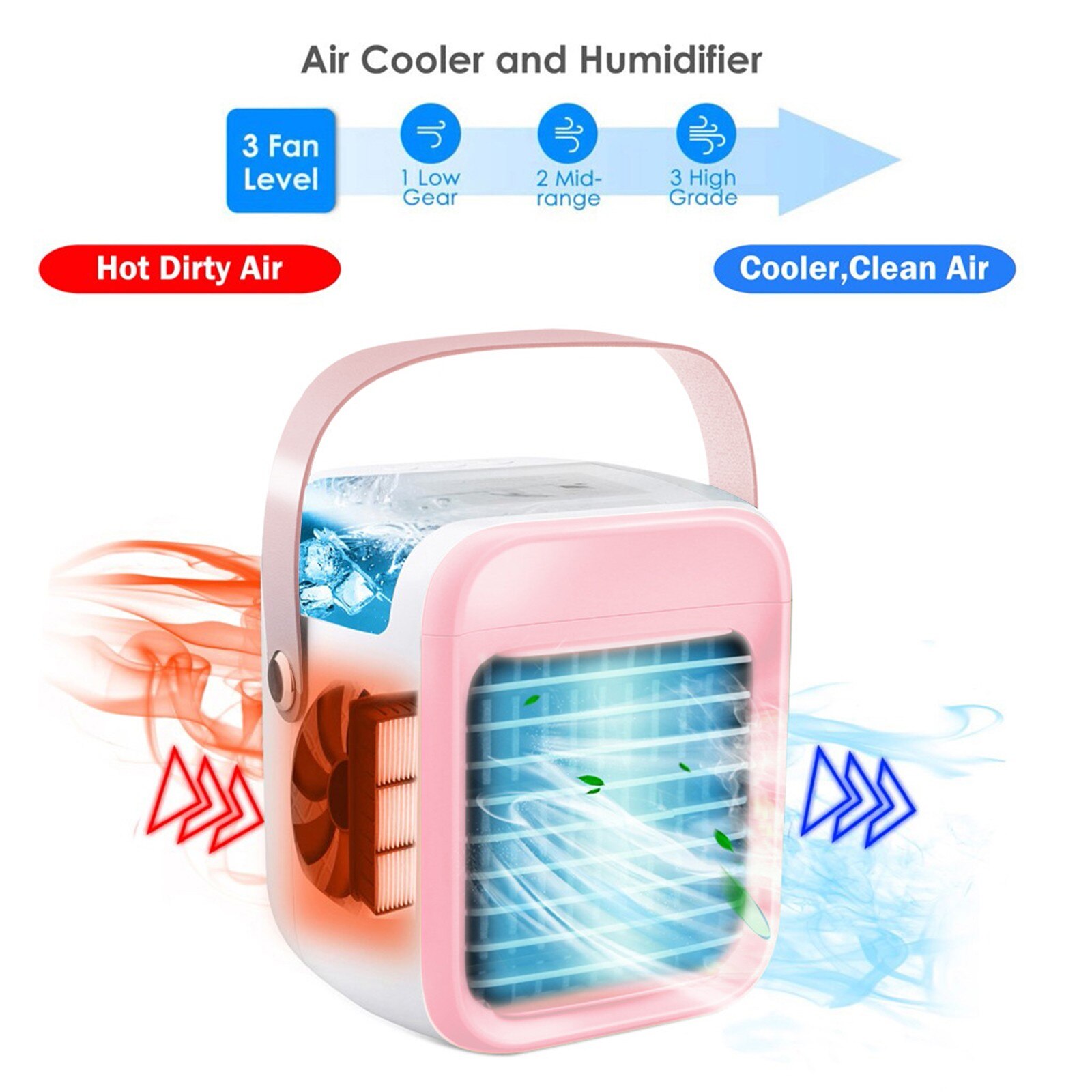 Mini Air Conditioner Air Cooler Fan 7 Colors Light Usb Portable Air Conditioner Multifunction Personal Space Cooling Fan #T2G
