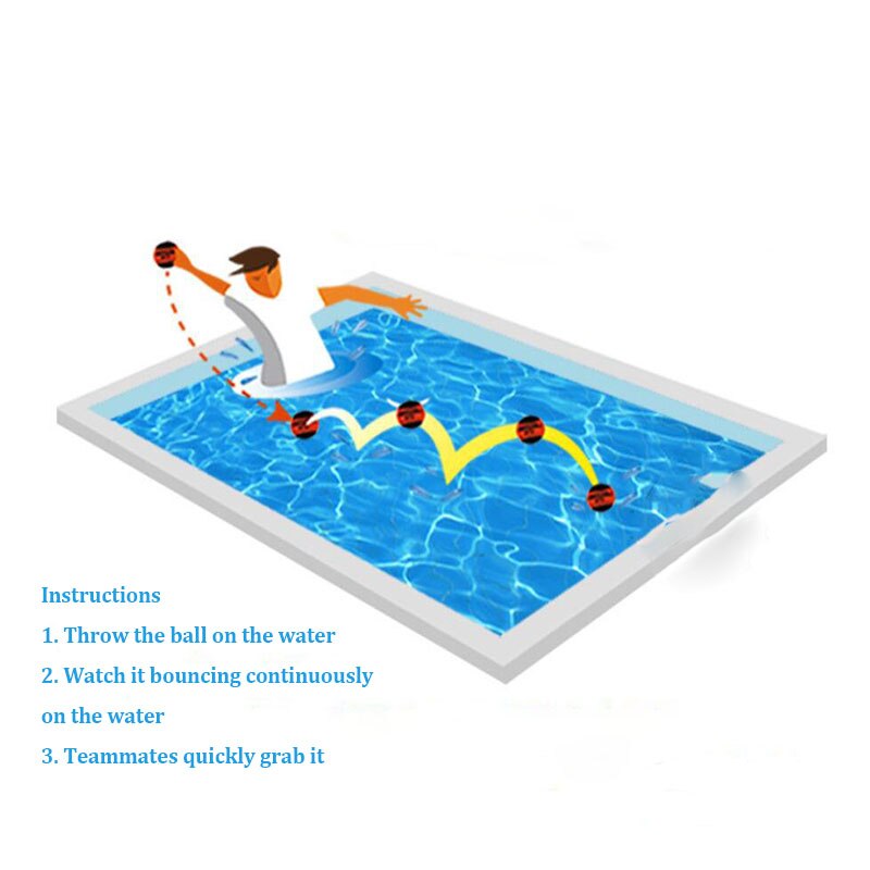 Wasser Springenden Ball Wasser Jump Pool Premium Strand Ozean Skimming Jumper Ball Premium Extreme Sport Schwimmen Spielzeug