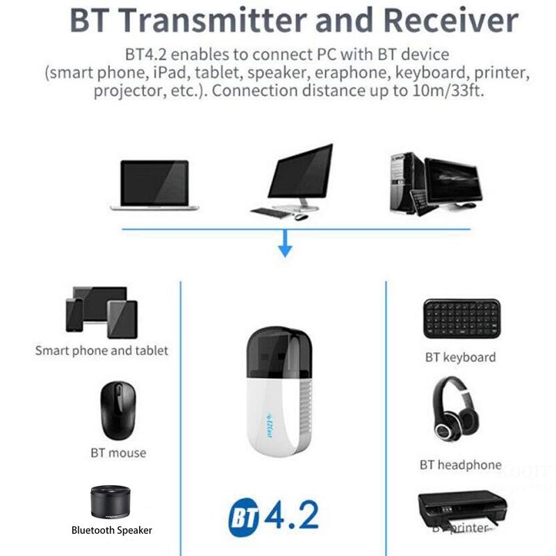 Wireless Bluetooth 4.2 USB WIFI Adapter 5G/2.4G 600Mbps wi fi Dongle Receiver PC Network Card Ethernet USB Lan wifi 5Ghz Adapter