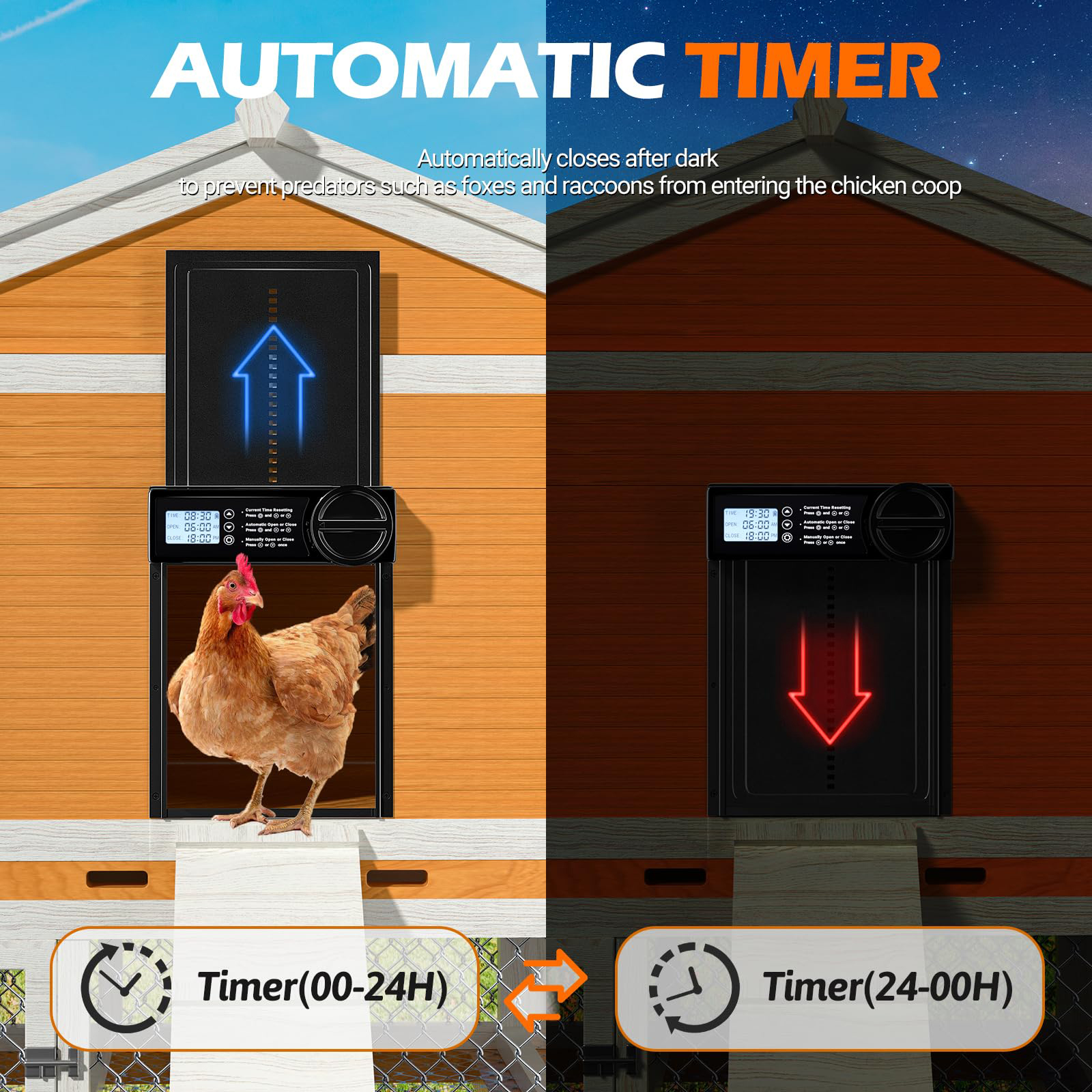 Porta automática do galinheiro, Auto porta do pato, Alimentado por bateria, Porta de frango elétrica com temporizador, Controle manual, Tela LED