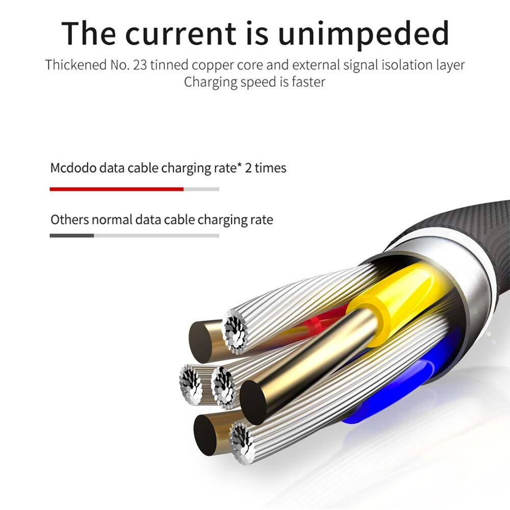 Mcdodo USB Type C Cable QC3.0 Fast Charging Data Cable for Huawei Xiaomi Samsung S10 9 Auto Disconnect Charger USB Cable Type C