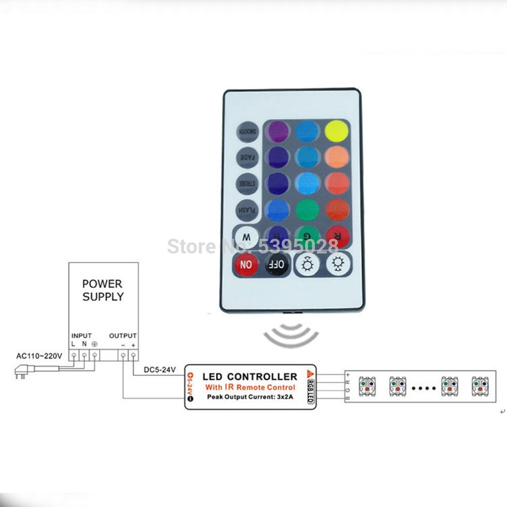 Led controller ir rgb trådløs mini controller til rgb 3528 5050 led strip lys dæmper  dc12v