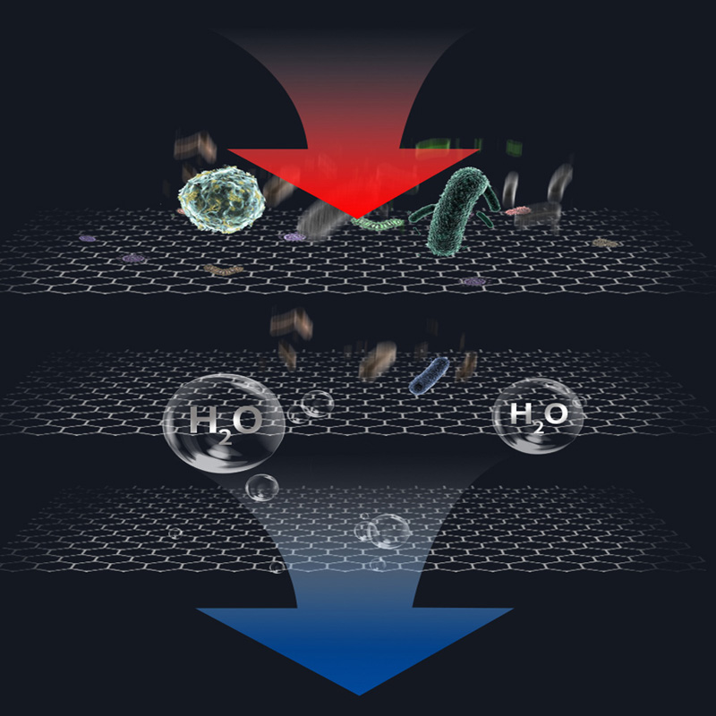 Aquarium Filter Biochemische Katoen Schuim Filter Aquarium Fish Tank Pond Foam Spons Filter Zwart Aquarium Filters Accessoires