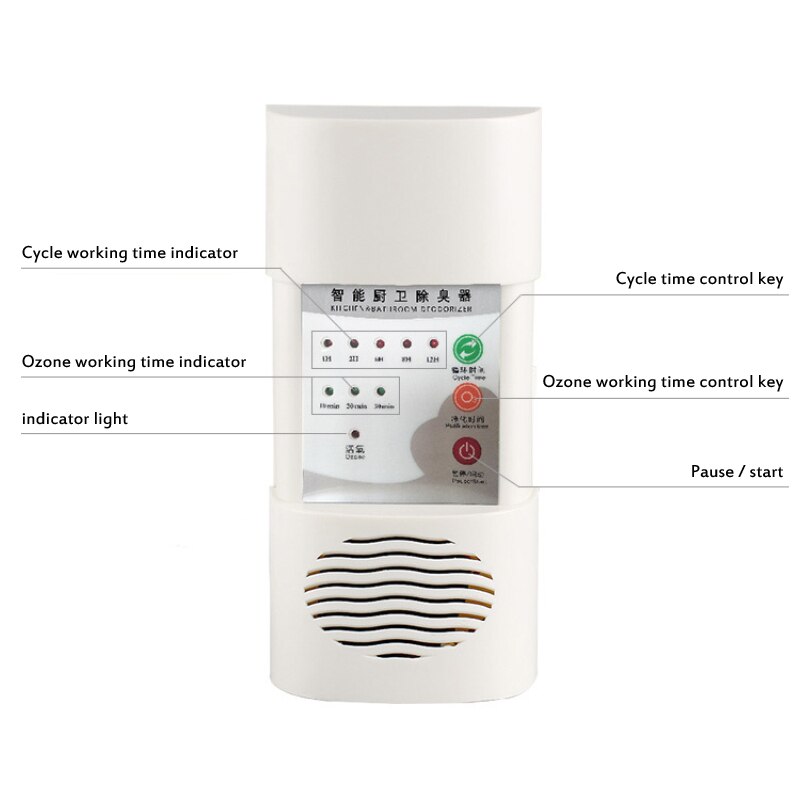 Air Purifier Home Deodorizer Ozone Ionizer Air Fresher Generator Sterilization Home Kitchen And Bathroom