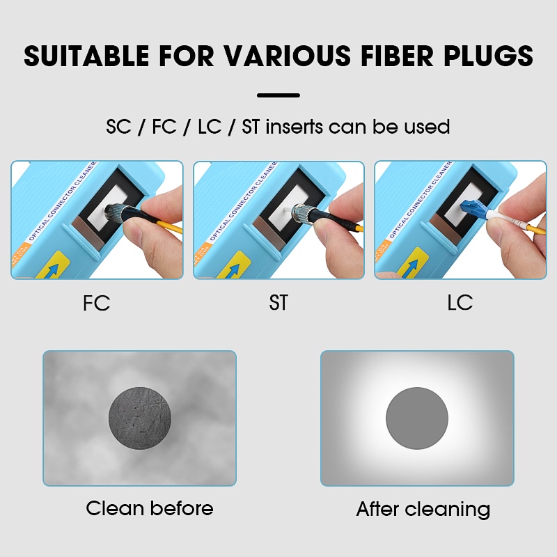 AUA-550 Optical Fiber Connector Cleaner/Fiber Conector Cleaning Cassette, 500 times Cassette Cleaner Fiber Optic Cleaning Box