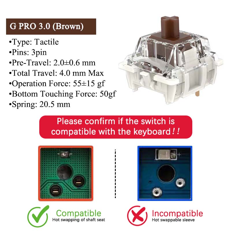 GATERON G Pro V3 3.0 Pro Switch 3pin for Mechanical Keyboard Pre Lubed RGB Linear Tactile White Yellow Red Silver Brown MX Axis: Pewter / White Switch
