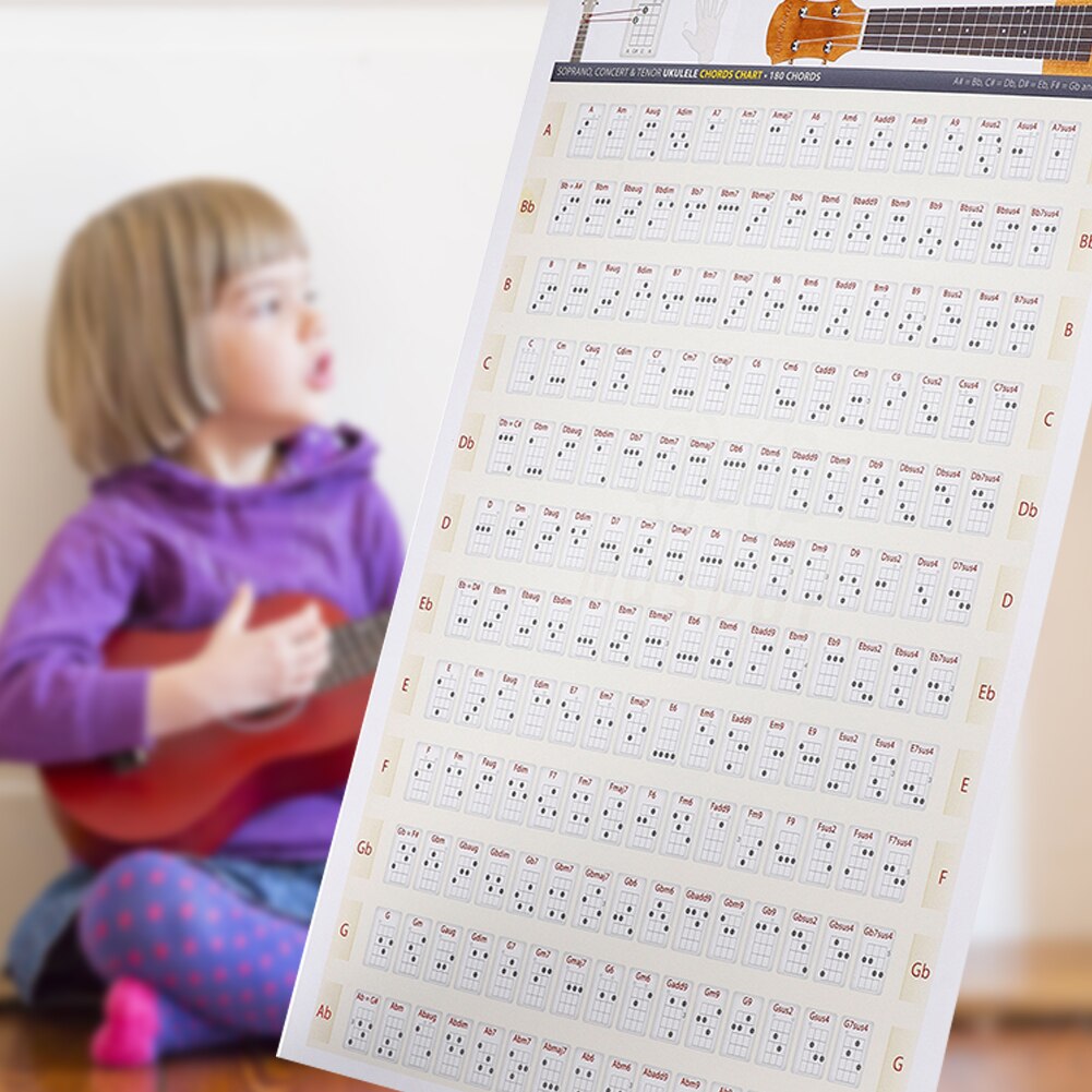 Thuis educatieve referentie muziek ukelele akkoordenschema zelfklevende aan de muur bevestigde progressies formules voor spelers papier