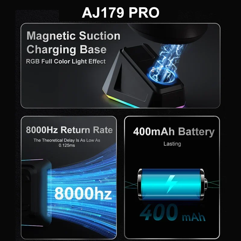 Jimitu X AJAZZ AJ179 PRO PAW3395 Wireless Gaming Mouse RGB Charging Base 26K DPI Lightweight Ergonomic Mouse for PC Gamer Laptop
