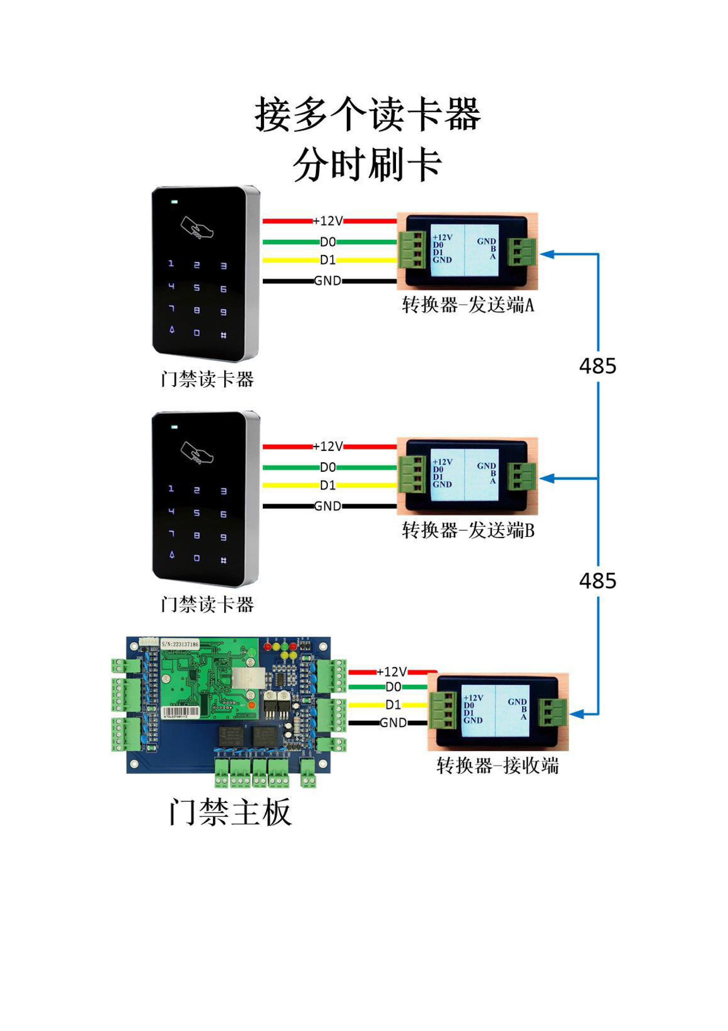 2pcs Transceiver function Wiegand Wiegand Signal Extender / Wiegand to 485 Converter, Automatically Recognizes All WG Formats