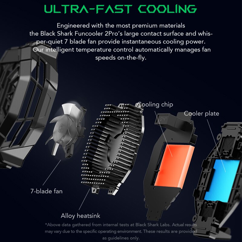 Czarny rekin 4 4pro Funcooler 2 Pro telefon cooler pro 2 FunCooler chłodzenie cieczą dla Poco X3 F3 M3,Xiaomi Redmi uwaga 10,iphone 13