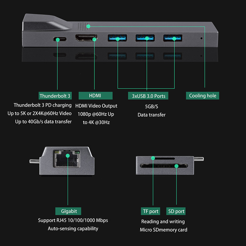 8 In 1 Docking Station USB C Adapter with 4K HDMI Dual Type C 3 Port USB3.0 Hub SD TF Card Reader 1000Mbps for MacBook Pro Air