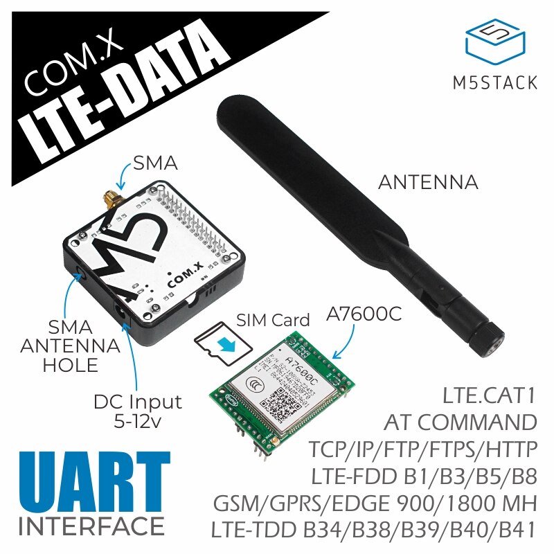 M5Stack Official COM.LTE Data Module Simcom A7600C Frequency Band LTE-FDD/LTE-TDD/WCDMA/GSM MicroSIM