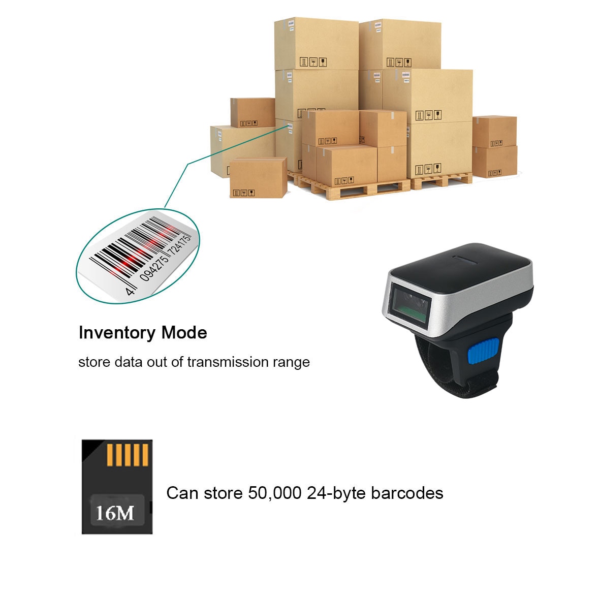 Wearable Finger Barcode Scanner Wireless 1D 2D Portable QR Code Bluetooth and 2.4G Mini Bar Code Reader