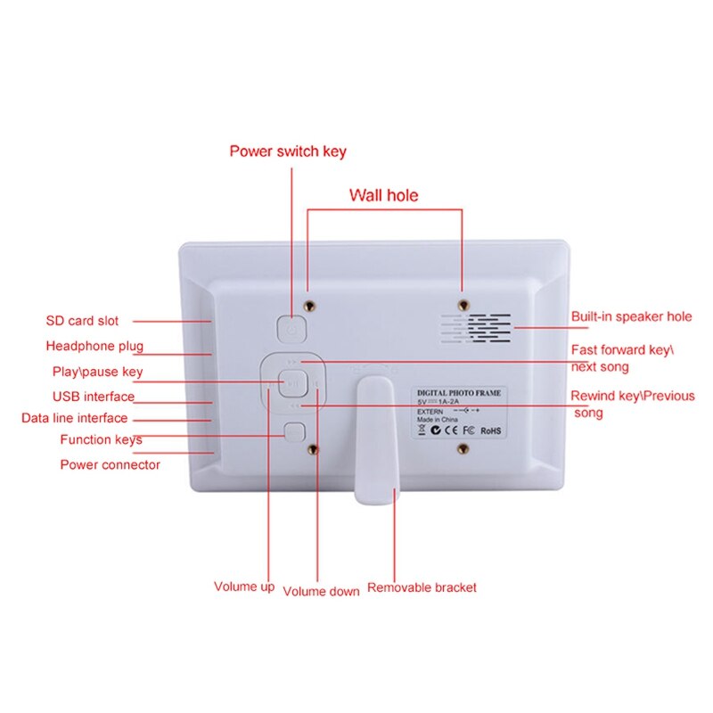 7 Inch Digital Picture Frame 16:9 Electronic Picture Video Player W/Remote For Home Digital Picture Frame