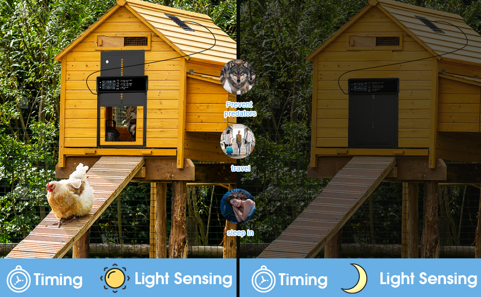 Automatic chicken coop door, solar aluminum chicken coop door with timer and light sensor, all aluminum chicken coop door opener