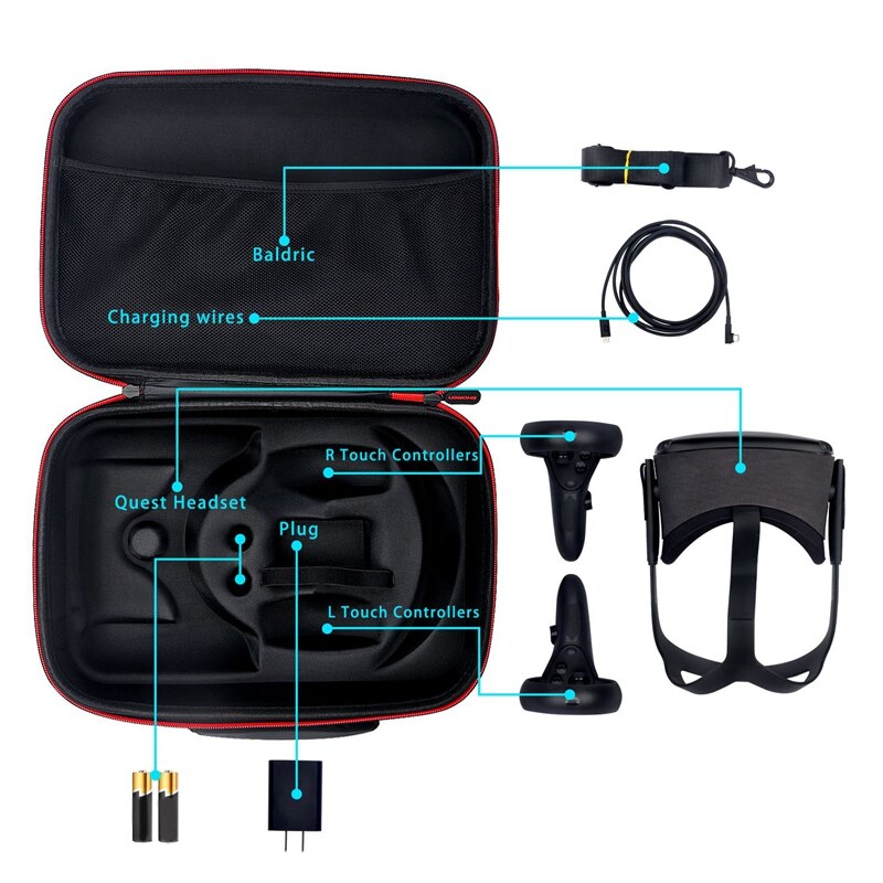 À prova dwaterproof água à prova de choque saco de armazenamento viagem estojo rígido para oculus quest vr gaming headset com controlador bolso malha interna