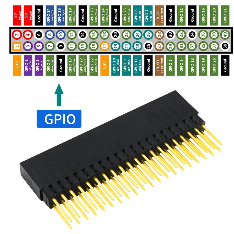 GPIO 2X20-Stift(40Stift) extra Groß Weibliche Stapeln Header mit Acryl Basis für Himbeere Pi A + Pi Modell B + Pi 2 3 4B