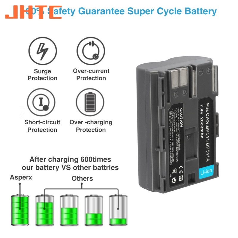 BP-511 BP-511A BP511A BP 511A Camera Battery For Canon EOS 40D 300D 5D 20D 30D 50D 10D D60 G6 BP511 FV40 FV30 FV100 200 2000mah