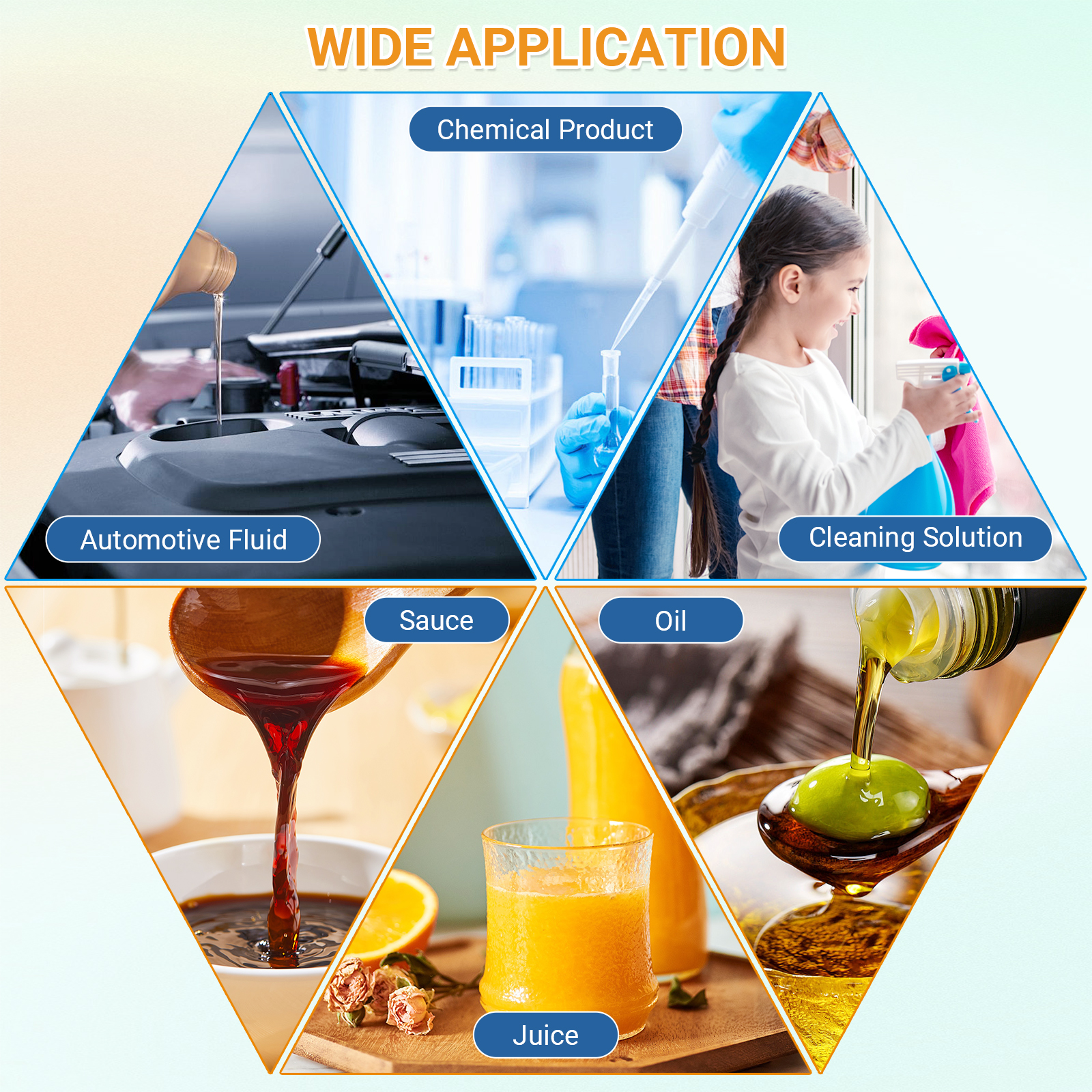 Empty 4L Square Plastic Jerry can Food Grade HDPE Material Lotion Shampoo Refillable Bottle Storage Container