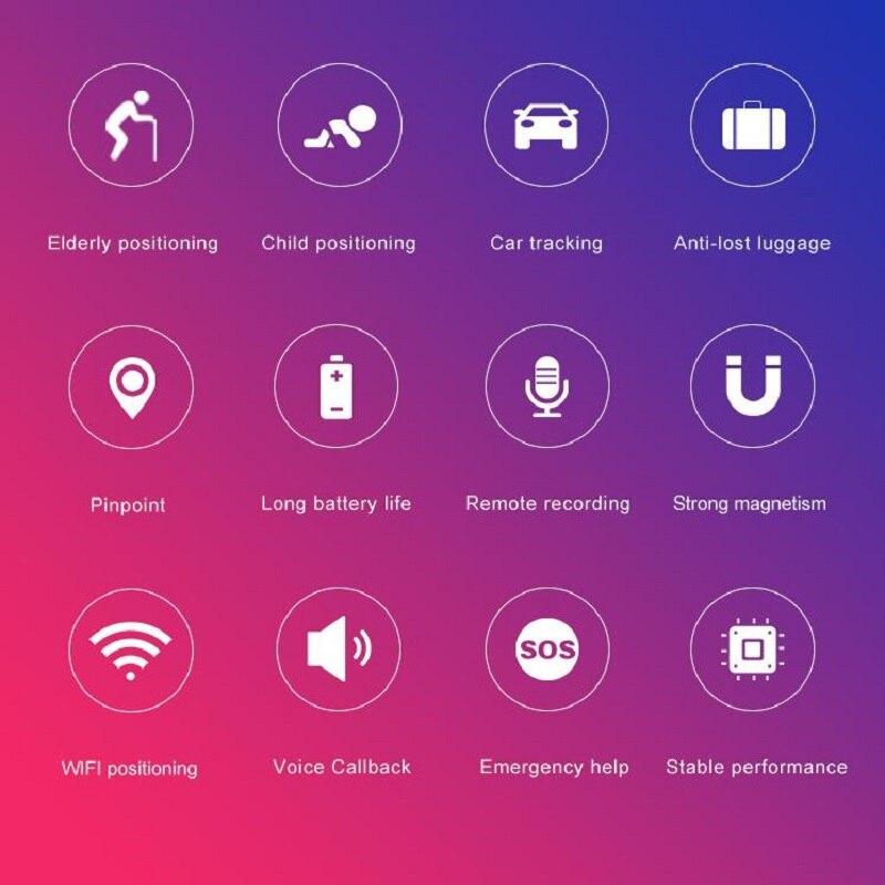 Mini Gf19 GPS Trackers SOS Tracking Devices for Vehicle Car Child Location Trackers Locator Systems GPS Permanent Magnetic