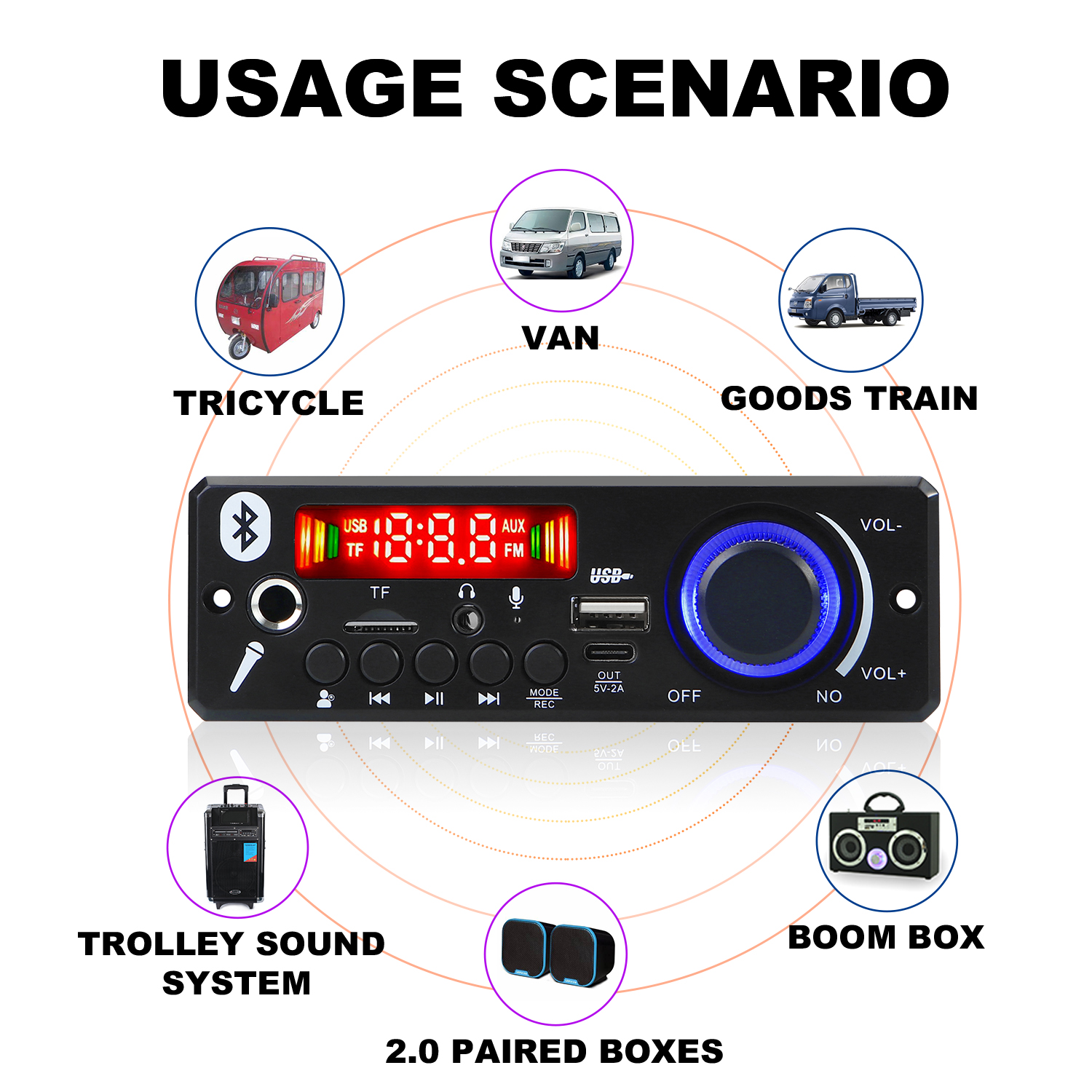 Wzmacniacz 160W / 6W Bluetooth 5.0 DIY Dekoder MP3 Odtwarzacz audio 12V Odtwarzacz MP3 Samochodowy moduł radia FM TF USB Mikrofon Nagrywanie rozmów