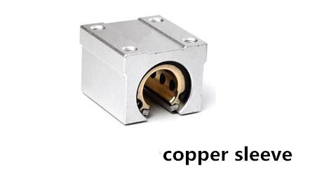 1PCS standard opening linear optical axis slider bearing SBR25UU/dust-proof pressure plate series/copper sleeve/straight circle: Gold