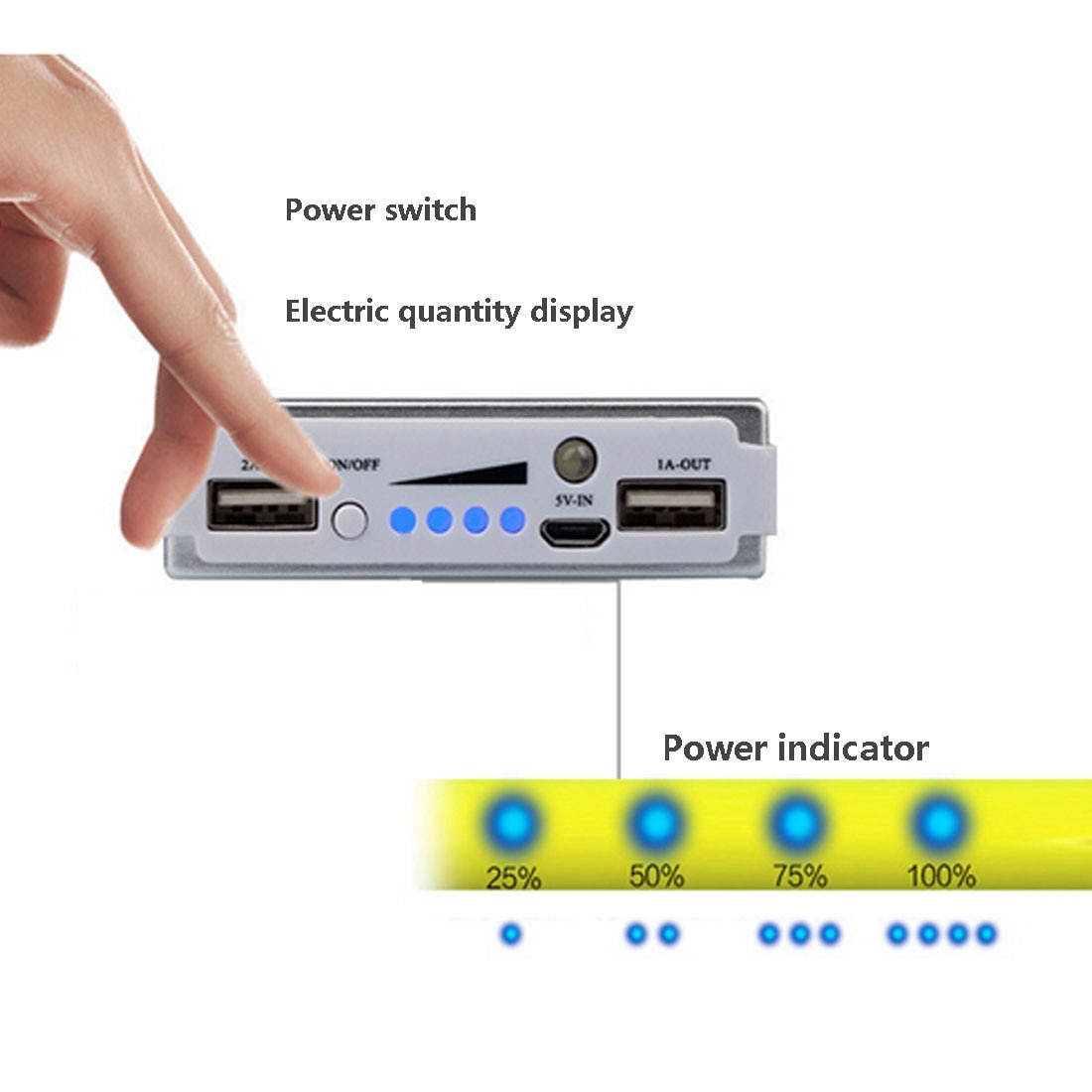 30000 Mah Hoge Capaciteit Solar Batterij Draagbare Oplader Dual Output Usb Externe Batterij Langdurige Voor Mobiele Telefoon Solar