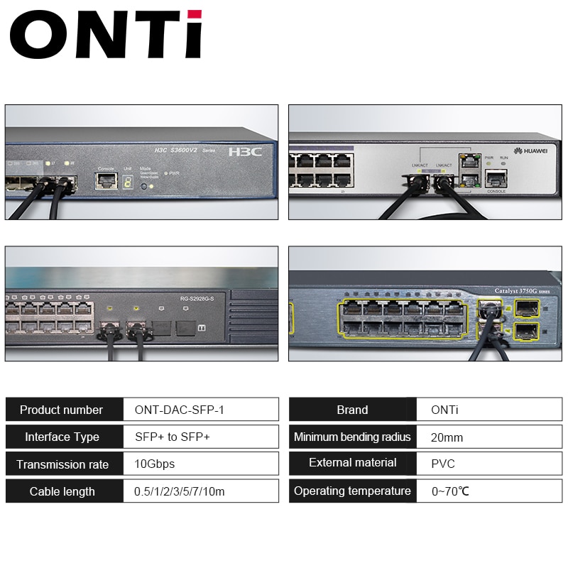 ONTi 10G SFP+ Twinax Cable, Direct Attach Copper(DAC) Passive Cable, 0.5-10M, for Cisco,Huawei,MikroTik,HP,Intel...Etc Switch