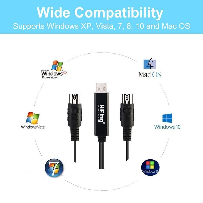 Hifing usb in-out midi-interface converter/adapter met 5-- pins din midi-kabel voor pc/laptop/mac