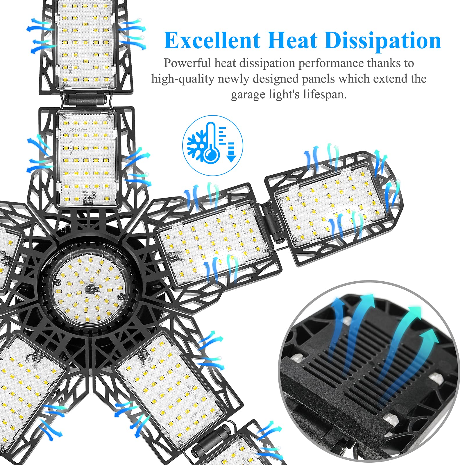 LED-Garagenleuchten mit 7/10+1 verstellbaren Paneelen, E26/E27, Decken-Shop-Arbeitslampe, 150 W, 6500 K Glühbirne für Werkstatt-Industriebeleuchtung