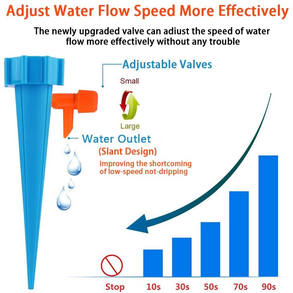 12 PCS Auto Drip Irrigation Watering System Dripper Spike Kits Garden Household Plant Flower Automatic Waterer Tools