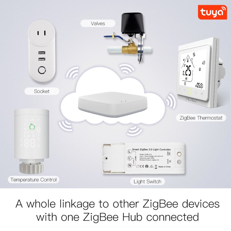 ZigBee Thermostat Smart Life/Tuya App Water Heating Electric Heating Boiler/water Heater Intelligent Temperature Controller