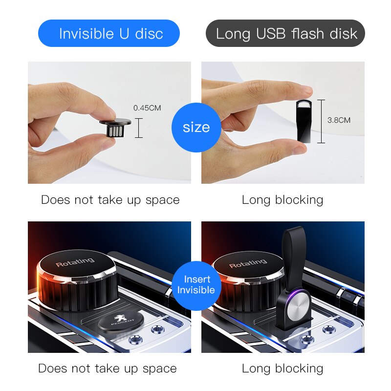 1Pcs Mini Tiny Usb Flash Drive 8Gb 16Gb 32Gb 64Gb Capaciteit U Disk Voor Peugeot 206 307 308 207 301 3008 208 408 407 508