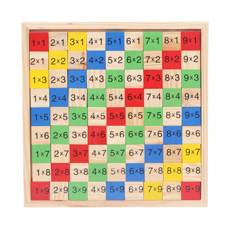 Houten Digitale Board Vermenigvuldiging Tafel Educatief Math Speelgoed Dominoes Kinderen Voorschoolse Onderwijs Tellen en Stapelen Board