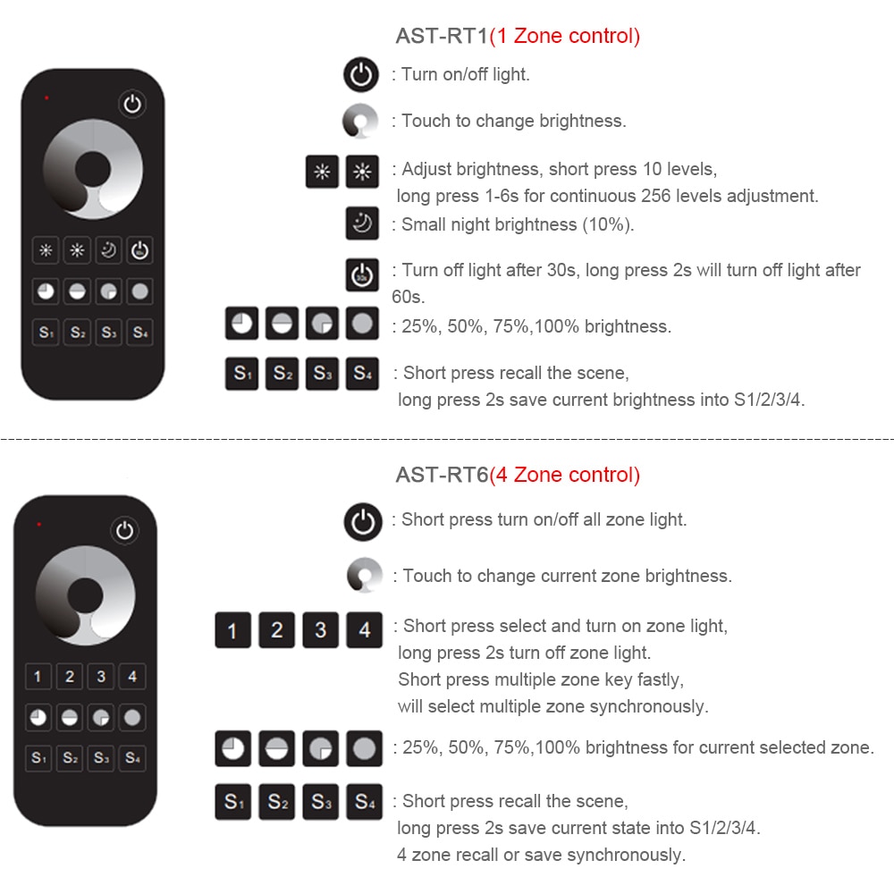 LED Dimmer 12V 24V PWM RF 2.4G Wireless Touch Remote Controller 5V 36V Smart Wifi Dimmer Switch for Single Color LED Strip Light