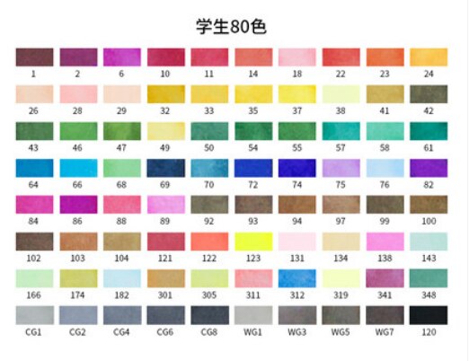 Überlegene berühren 7 12/24/40/60/80 farbe Marker einstellen Schüler Animation doppel kopf alkohol fettige Marker stift professionelle kunst liefert