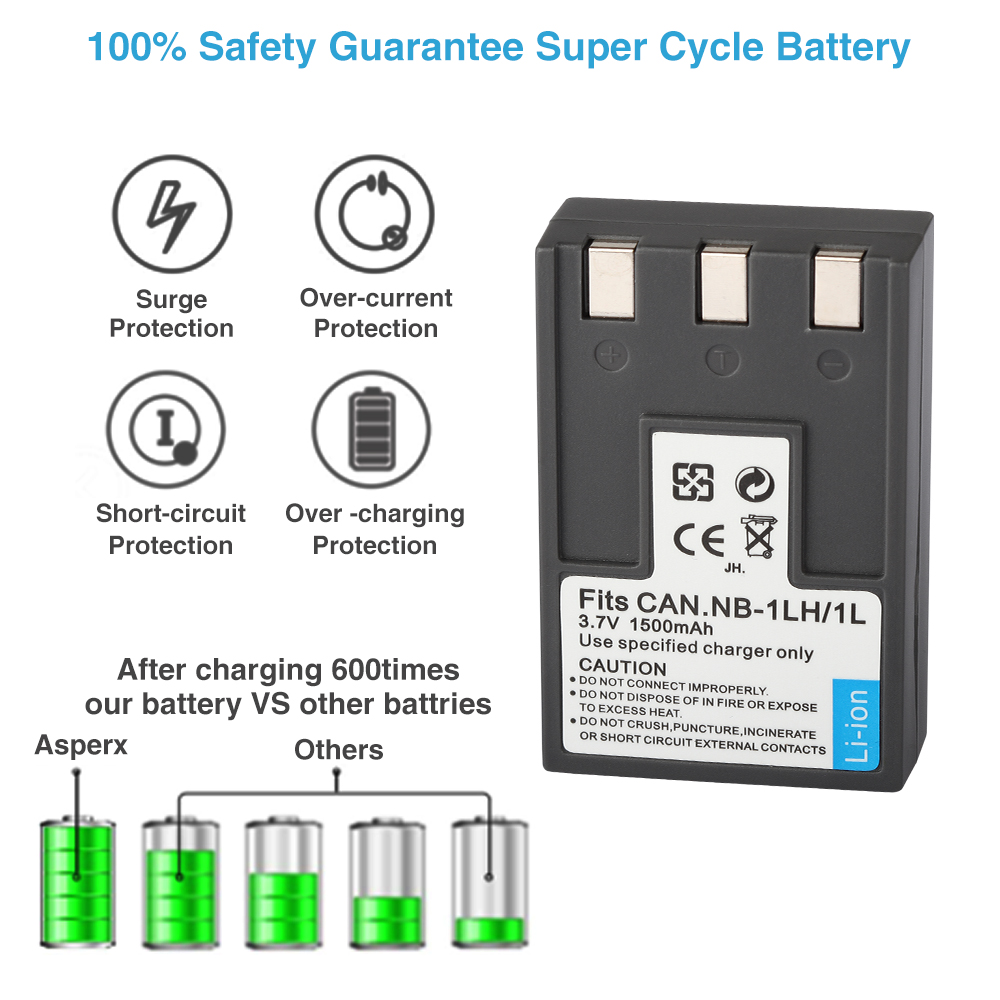 Battery NB-1L/NB-1LH for Canon S110 Digital ELPH S110 S200 S230 S300 S330 S400 S410 PowerShot 100 200 Batteries Charger 1500mAh