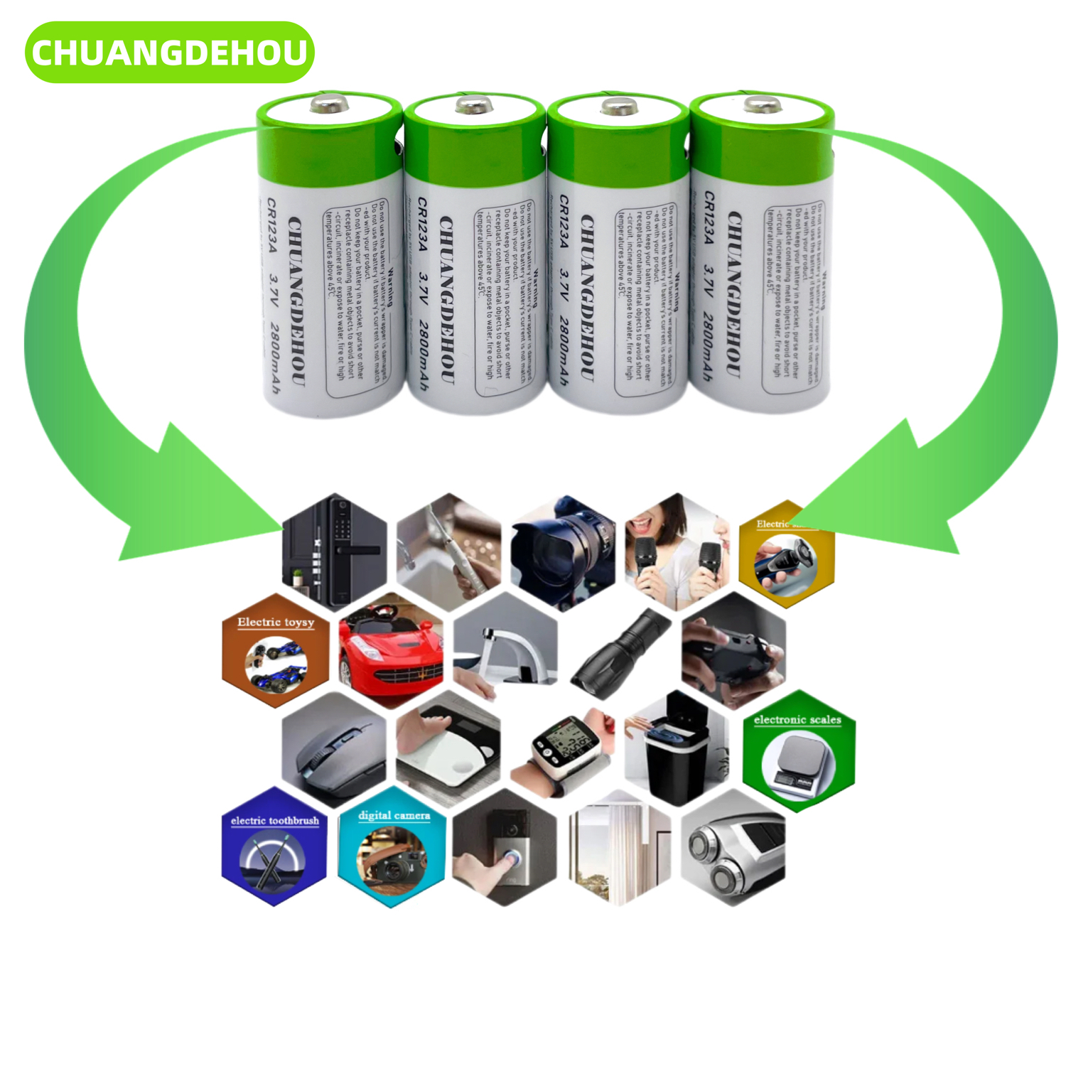 Wiederaufladbarer Akku Cr123A, 3,7 V Lithium-Ionen Cr123A/16340, geeignet für LED-Taschenlampen, Reise-Wandbatterie, Typ-C-USB-Kabel, schnelles Aufladen