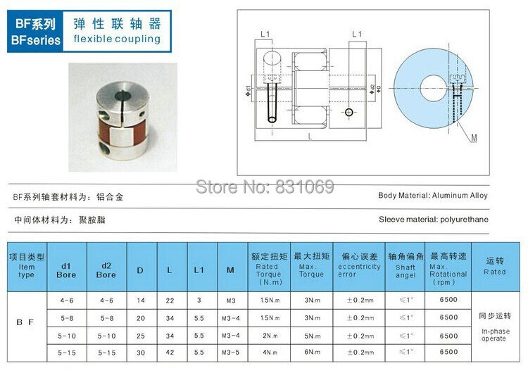 1Pcs BF 5mm x 6mm 5mm to 6mm D20 L25 Flexible Coup... – Grandado