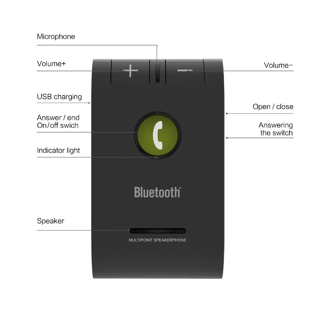 Siparnuo Wireless Aux Auto Bluetooth Luidspreker Handsfree Speakerphone Met Usb Bluetooth Handsfree Carkit