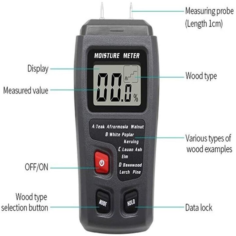 Digital Wood Moisture Meter EMT01 0~99.9% Timber Hygrometer Portable Tool LCD Display Timber Damp Detector