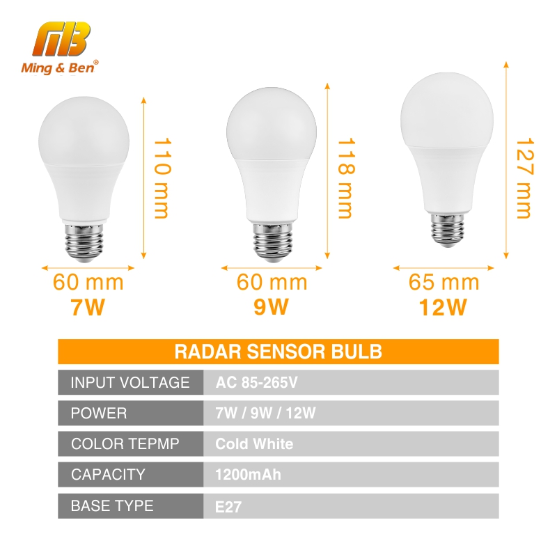 Capteur de lumière à ampoule blanche pour ampoules d'éclairage d'intérieur, capteur sonore E27 LED, LED, 7/9W, 12W, 110/220V