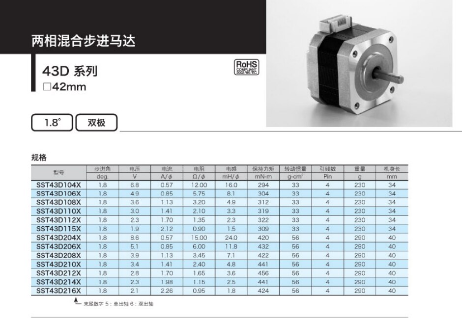 Til 100%  originale shinano 35/42/43/57/59 motor model 43d biokemiske instrument lodret motor rotationsmotor