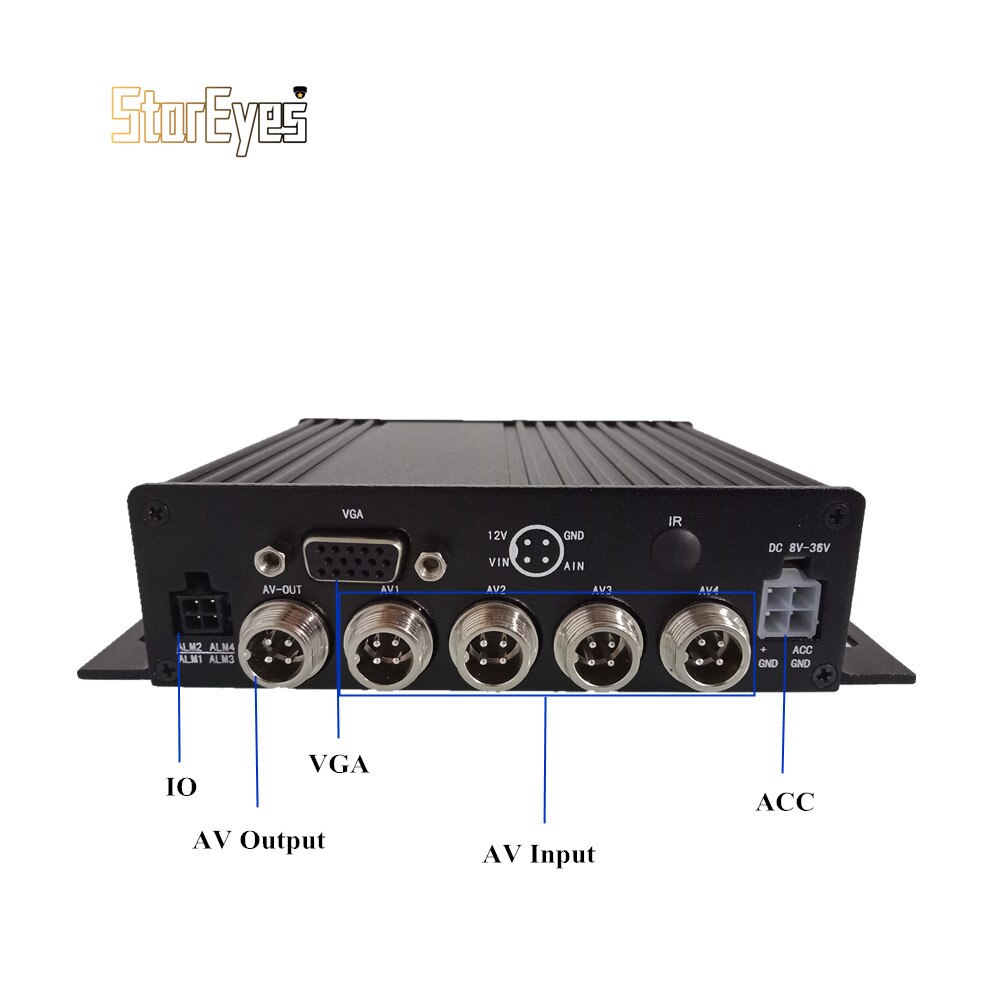 Channels H.264 SD Card Mobile DVR