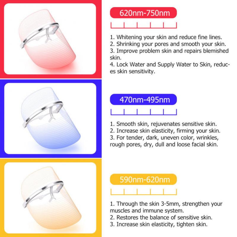LED Facial Mask Anti-Wrinkle Light Photon Therapy Mask Skin Rejuvenation Brightening Skin Shrink Pores Device Skin Care Tool