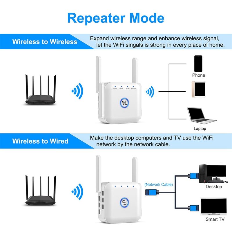 Jabs  ac24 dualband-wlan-repeater mit 1200m drahtlosen wanddurchführungen und eu-stecker