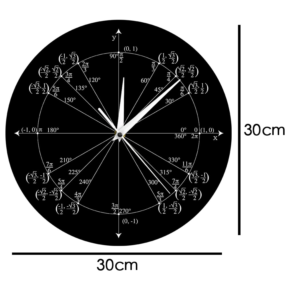 Unit Circle Math Teacher Wall Clock Trigonometry Pre Calculus Classroom Decor Geometry Radian Labeled Angles Values Watch