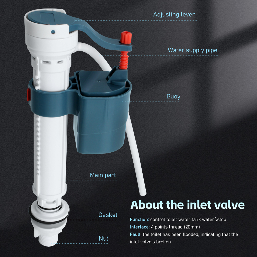 Flush Toilet Drain Valve Old Toilet Inlet and Outlet Valve Tank Button Fittings Spout Valve Button Complete Set