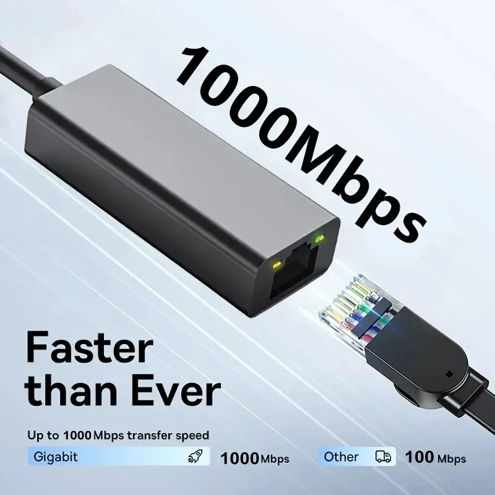 USB-C-Ethernet-Adapter 1000 Mbit/s RJ45-Netzwerkkarte für MacBook PC Windows XP 7 Android – Hochgeschwindigkeits-LAN-Internetkabel