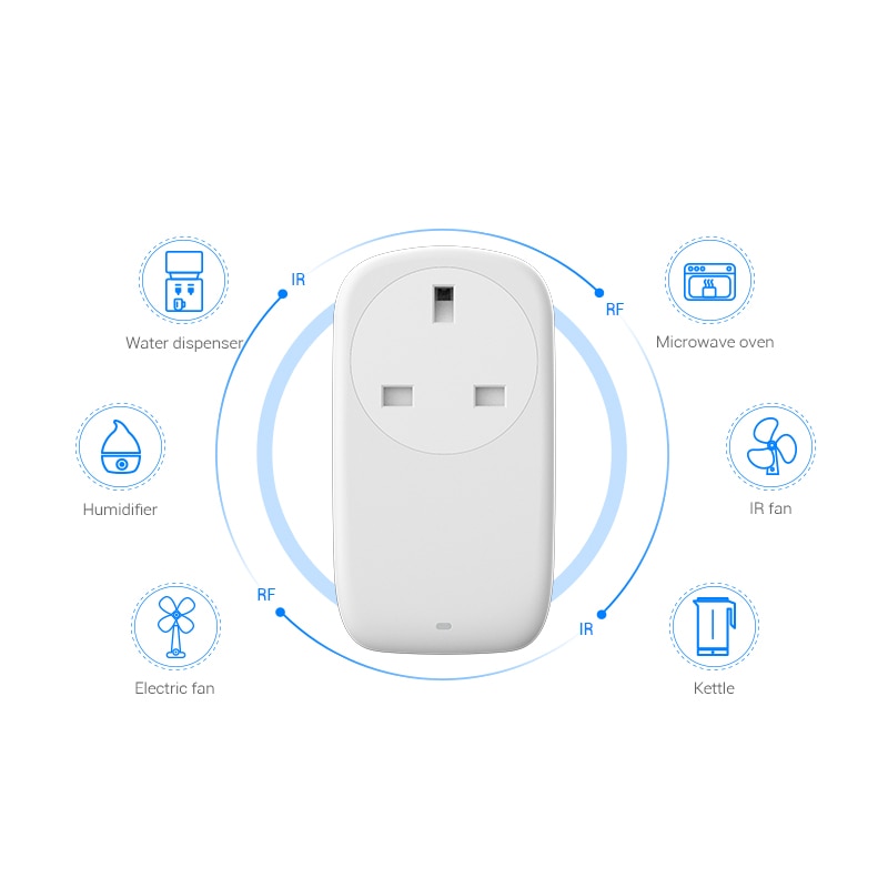 Broadlink Sp Wifi Smart Plug Socket Eu Werkt Met Alexa Google Home Ifttt